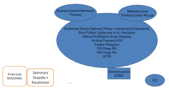 ryc.2