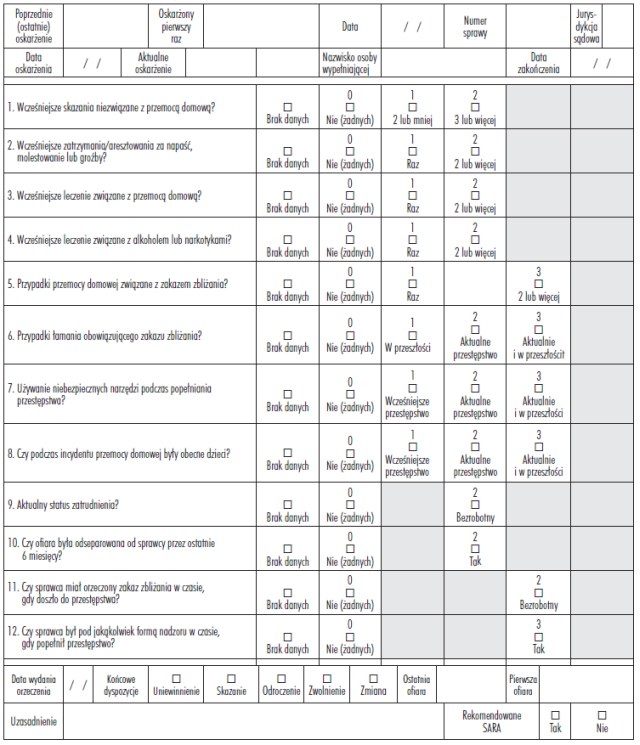 tabela1